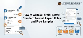 A detailed infographic guide explaining how to write a formal letter, including format steps, layout rules, and free samples like job applications.