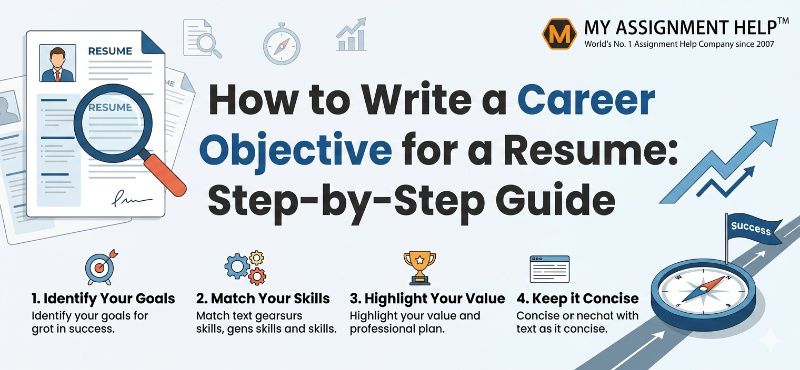 How to Write a Career Objective for a Resume: 25 Examples