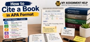 APA book citation guide showing book reference format, citation example, and step-by-step instructions for citing a book in APA style.