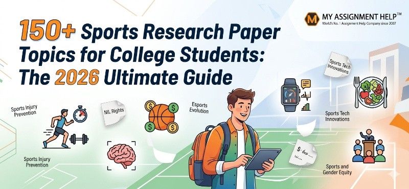 An infographic banner with a central student surrounded by diverse icons like NIL rights and sports tech,