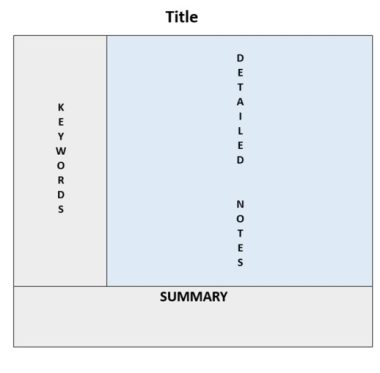 Cornell Method