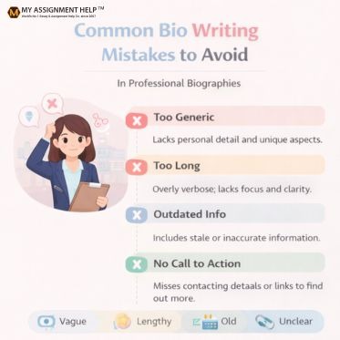 Illustration explaining what a professional bio is, featuring profile cards, text lines, and digital identity icons