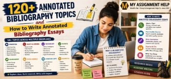 Annotated bibliography topics guide featuring research sources, citation notes, academic writing tools, and bibliography essay structure.