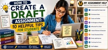 Student creating a draft assignment with research notes, outline, laptop, and step-by-step academic writing tips.