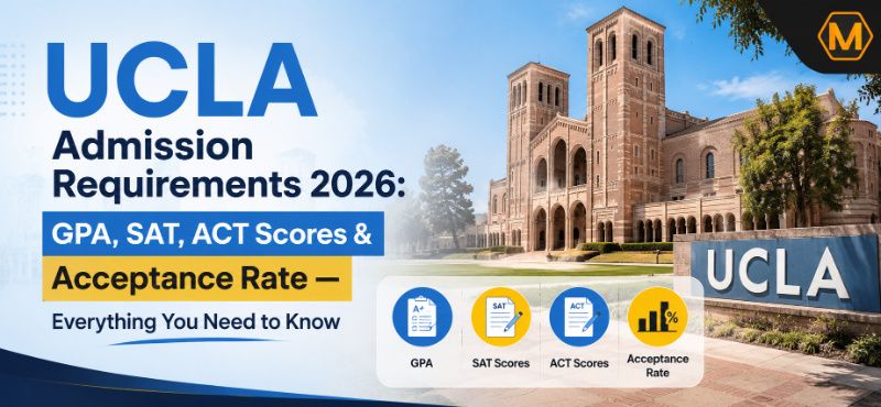 UCLA admission requirements 2026 banner featuring UCLA campus buildings, GPA requirements, SAT and ACT scores, acceptance rate information, and the MyAssignmentHelp logo.
