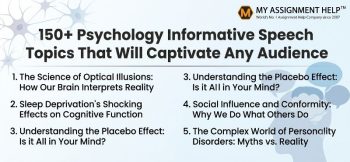 150+ Psychology Informative Speech Topics banner with My Assignment Help logo, featuring an abstract brain background.