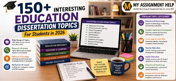 Education dissertation topics guide featuring research planning, academic resources, and trending education research areas for students.