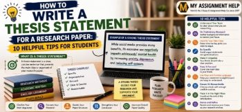 Thesis statement writing guide featuring research paper example, thesis checklist, and tips for creating a strong thesis statement.