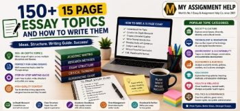 15 page essay topics guide featuring essay planning, research methods, academic writing resources, and long-form essay structure.