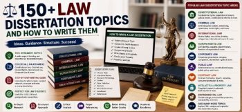 Law dissertation topics guide featuring legal research resources, law books, scales of justice, and dissertation writing tips.