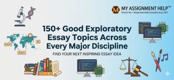 A banner featuring different academic icons with the text "150+ Good Exploratory Essay Topics Across Every Major Discipline.