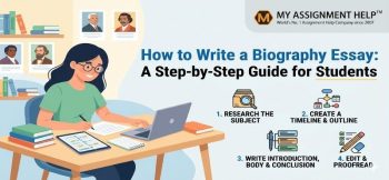A student writing a biography essay at her desk, featuring a step-by-step guide and the MyAssignmentHelp logo.