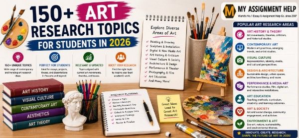 Art research topics guide featuring painting supplies, art history resources, visual arts concepts, and creative research ideas.