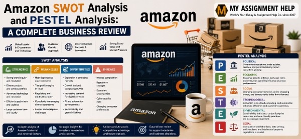Amazon SWOT Analysis and PESTEL Analysis: Complete Business Review