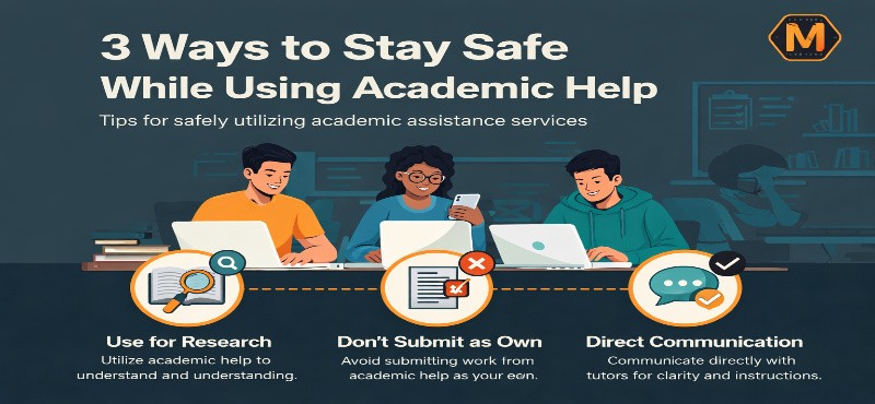 Infographic showing 3 safe ways to use academic help: use for research, avoid submitting as your own, and communicate directly with tutors for guidance
