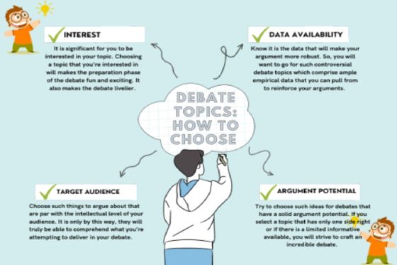 how to choose debate topics