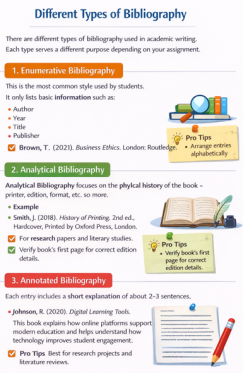 Showing three types of bibliography: enumerative, analytical, and annotated, with examples and pro tips for students.