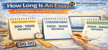 Illustration showing essay length guide with high school, college, and grad school word counts and writing setup.