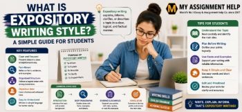 Expository writing guide featuring a student writing notes, essay structure, key features, and writing tips for academic success.