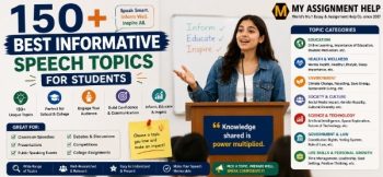 Informative speech topics banner featuring a student speaker, presentation themes, and public speaking topic categories for school and college students.