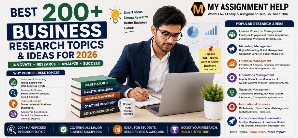 Best 200+ Business Research Topics & Ideas for 2026