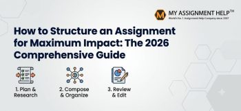 How to Structure an Assignment for Maximum Impact: The 2026 Comprehensive Guide