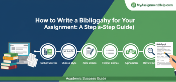 A student creating a bibliography for a university assignment on a laptop.