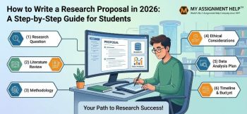 An illustration of a student working at a desk on a research proposal, featuring academic icons and the company logo.
