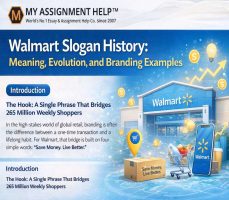 Walmart slogan history infographic showing meaning, evolution, and branding examples