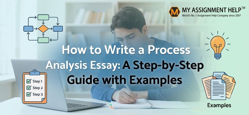 Directional Process Essay Introduction Example How to Write a Process Analysis Essay: Step Guide