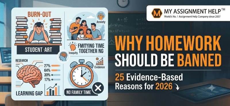 25 evidence-based reasons why students experience burnout and stress, arguing for banning homework in 2026.