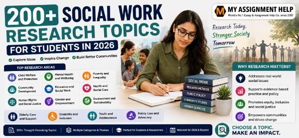 Key Working Topics Best 200+ Business Research Topics & Ideas for 2026