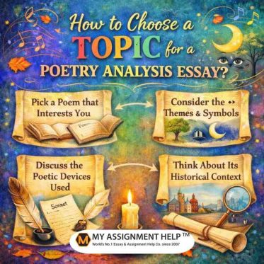 Choosing a poetry analysis essay topic with theme and structure focus.