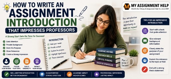 Introduction Breakdown For Assignment How to Structure an Assignment: The Ultimate 2026 Guide