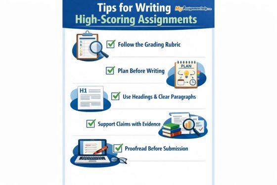 Tips for writing high-scoring assignments checklist