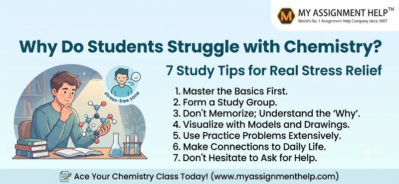 An illustration showing a student studying chemistry with seven tips for stress relief