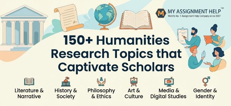 Banner for "150+ Humanities Research Topics that Captivate Scholars" featuring academic icons, studying scholars, and the MyAssignmentHelp logo.