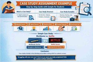 Case Study Assignment Example