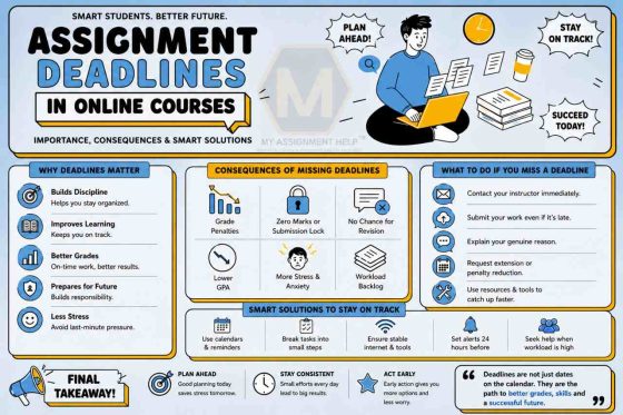 assignment deadlines online courses