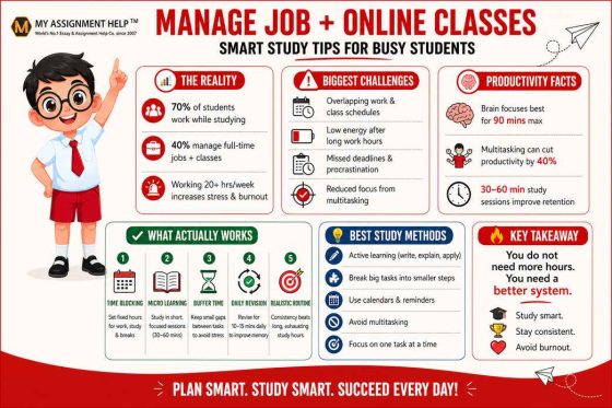 Manage Job and Online Classes Together