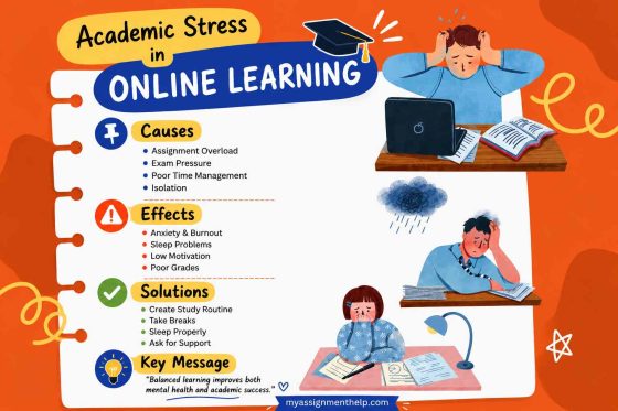 Academic Stress