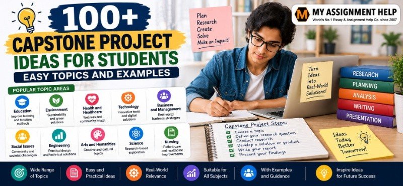 100+ Capstone Project Ideas for Students: Easy Topics and Examples